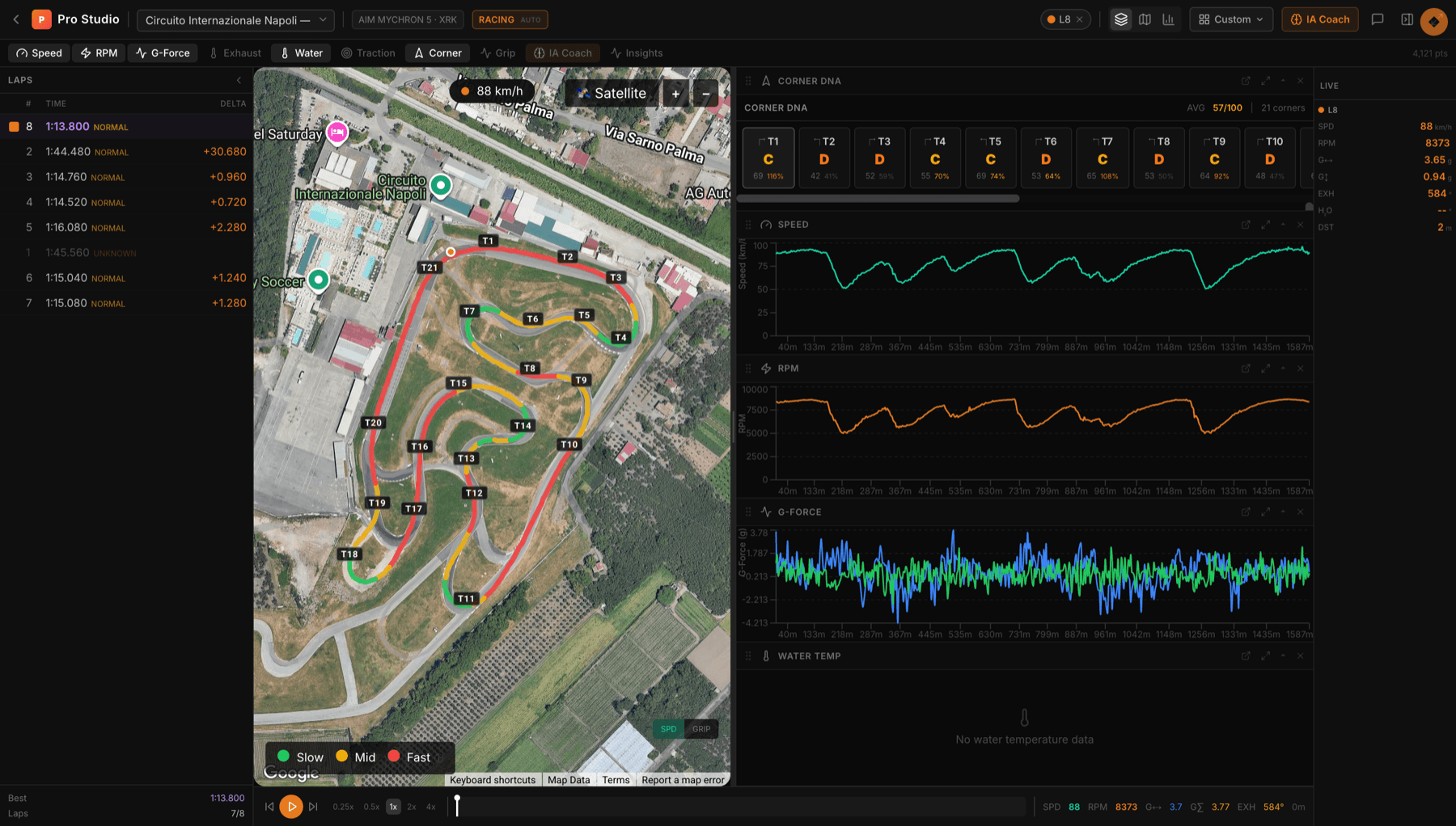 IRA Pro Studio desktop telemetry workspace with satellite map, Corner DNA and lap charts